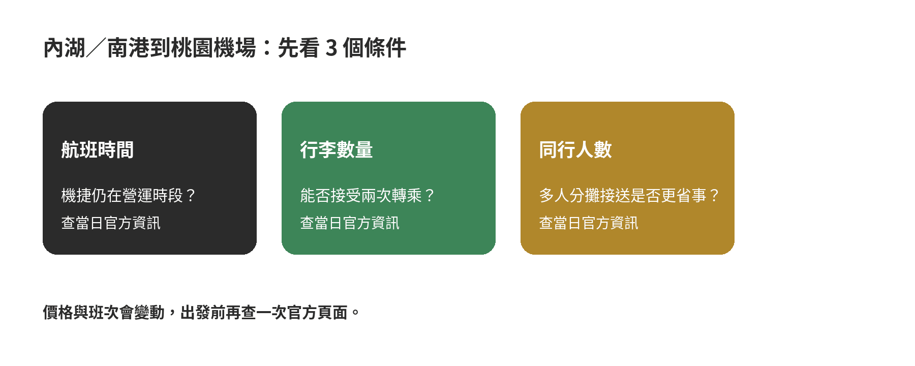 內湖/南港到桃園機場:交通最快的路線是哪條 內湖南港到桃園機場,依航班時間、行李數量與同行人數判斷交通方式