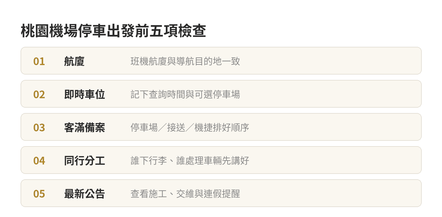 桃園機場停車出發前的五項檢查清單